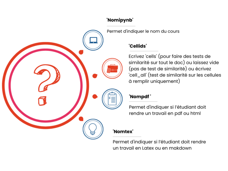 Guide d’utilisation — Plateforme Jupyter